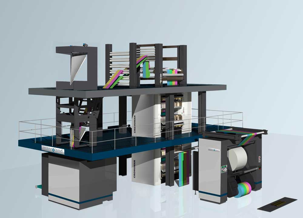 Presse rotative offset industrielle