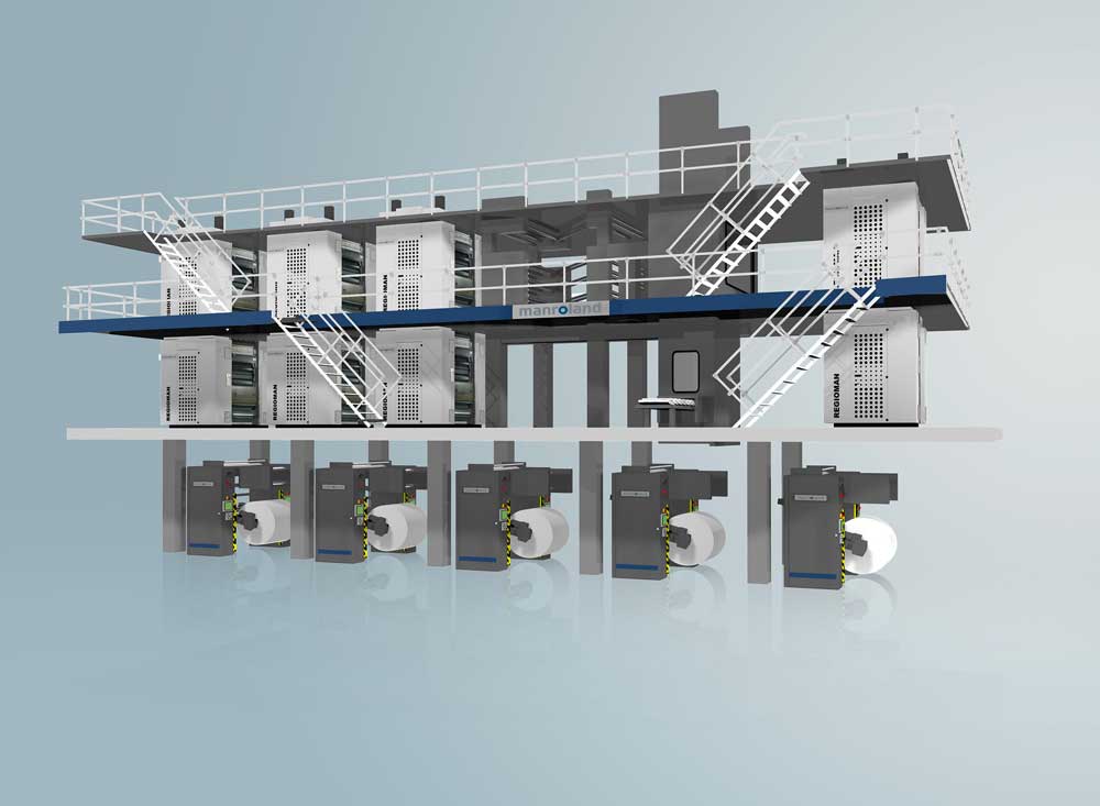 Regioman machine d'impression
